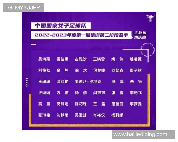 2023年足球明星选拔赛全日程安排及重要信息汇总